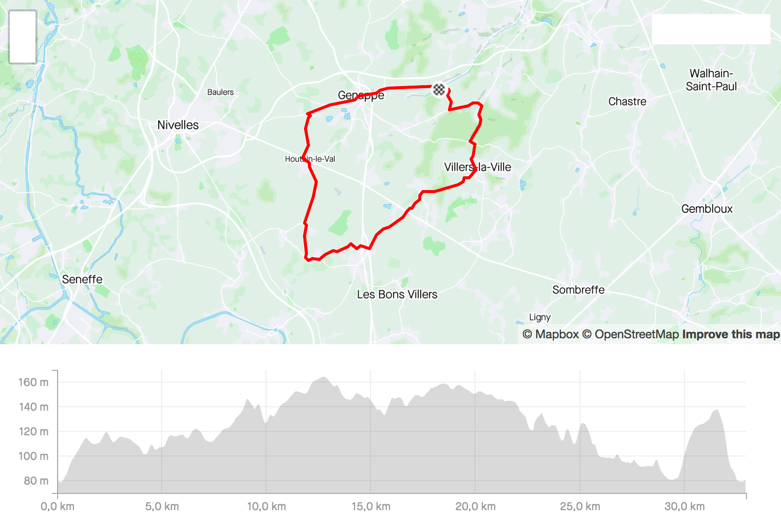 33KM - tour local