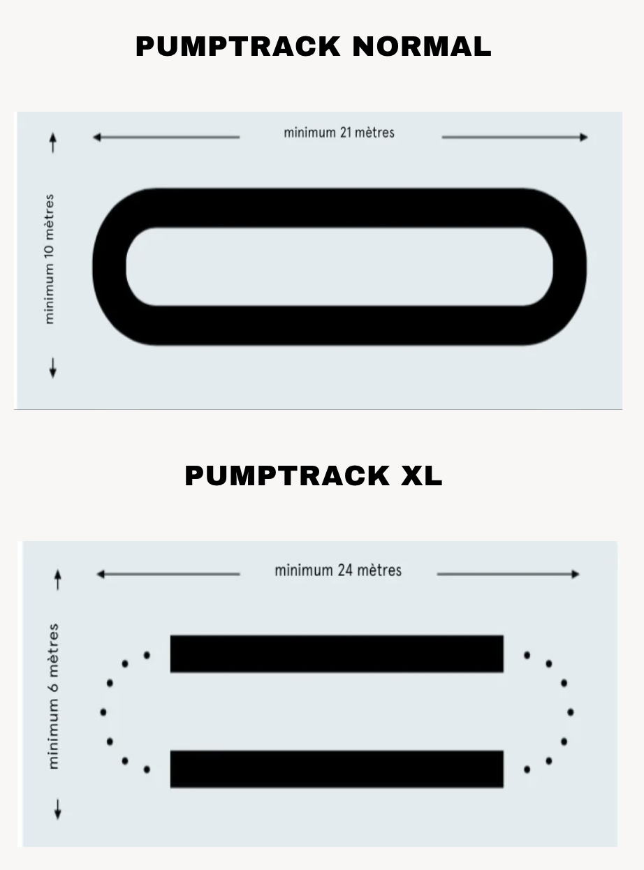 la pump track du maillon